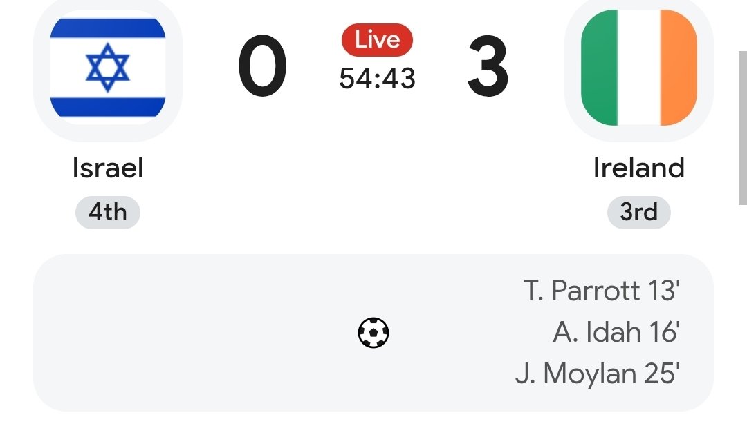 I_amMukhtar's tweet photo. The Irish and Israeli players did not shake hands with each other, and the Irish players bowed their heads during Israel’s national anthem.

It’s 3-Nil to Ireland. https://t.co/l2ejf7NkXd