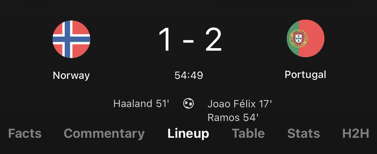 Adikastakes's tweet photo. Goncalo Ramosss!!!! That is ridiculous chip. He has justified starting over Ronaldo. https://t.co/4EGhxahgnK