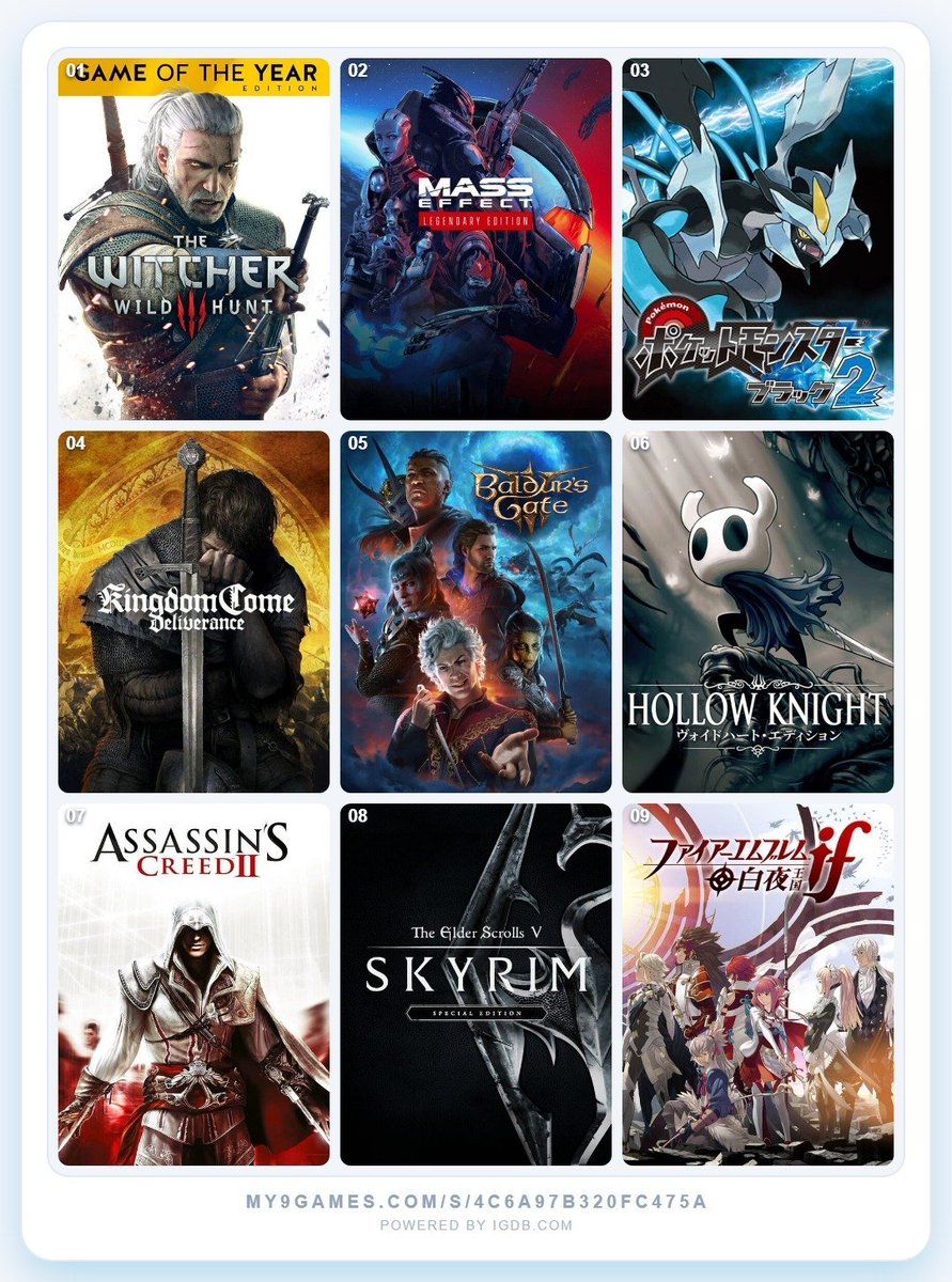 FaMellaman's tweet photo. 9 juegos q están god https://t.co/qPsW7ULiHr