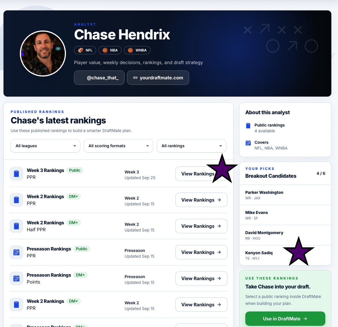chase_that_'s tweet photo. Ja’s workspace helped us identify our breakout candidates. Come see how Ja streamlines your workflow and helps you offer more value to your subscribers 😎 🚀 https://t.co/N49mUFIxZc