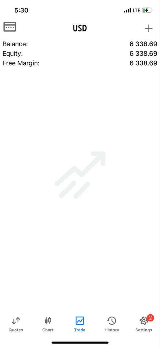tradewithcyb's tweet photo. #Volatility100📈 https://t.co/KjW9sCXcwp