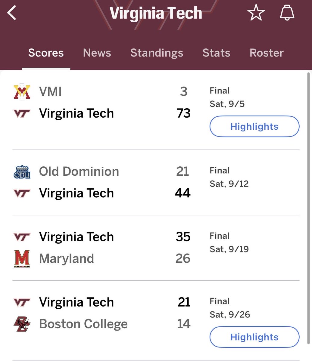 jbarnes1223's tweet photo. @MiamiCanes1971 I kinda understand Duke but there’s a lotta ugly out there with Wake Forest and not a nothing too impressive about VT’s results. https://t.co/Nr2pPUOnH5