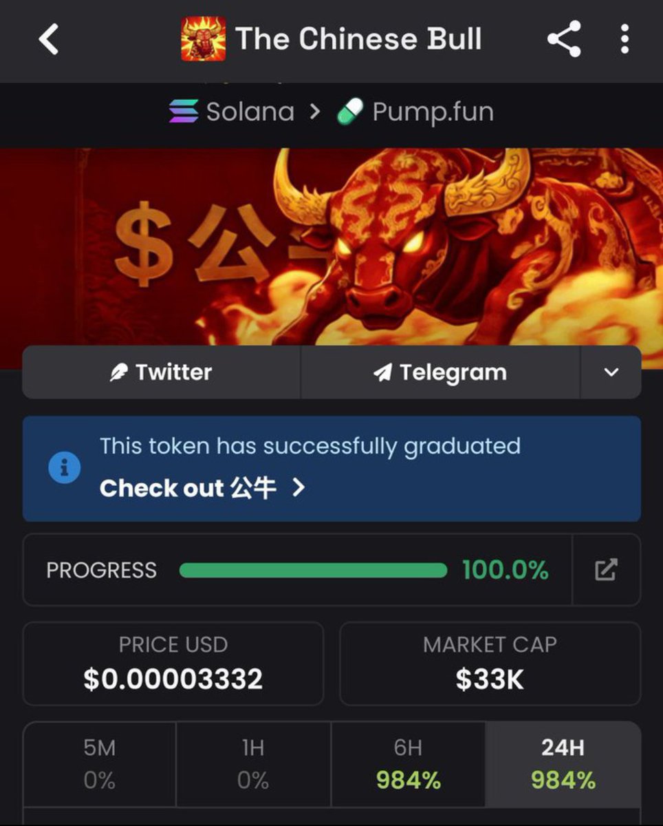 DrSolMeme's tweet photo. $公牛 was first shared in my VIP TG group at $33K and has since reached $135K.
Join my Telegram to stay updated on future opportunities.

Ca:
H1ohgrouxAGCMwWya1j7Ewur5M2pGkQtZ791icbtpump

#bbvipks4 #memecoin https://t.co/vhRXRU9KGS