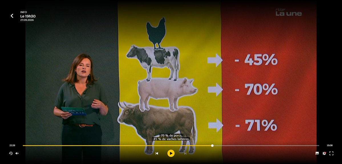 MolitorYannick's tweet photo. @Resistance_SM Sur la RTBF (chaine publique belge) on nous explique avec le sourire que pour atteindre le "zéro carbonne" en 2050 il faudra supprimer les 3/4 des vaches. Bande de malades https://t.co/0W9xKpAHOk