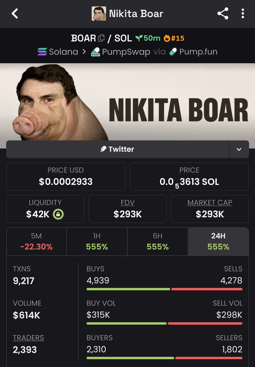 DrSolMeme's tweet photo. You saw $BOAR pump?
We got in at $84K MC and left at $293K MC — BEFORE the noise.

Keep waiting on X and keep catching leftovers.
⏳ Next play loading…
DM to join my TG now!

Ca:
CvhPmJe1BgQLcR3ncDgx2Q8Xg9iVT9wJxBxA1Jbjpump

#bbvipks4 #memecoin https://t.co/MAPWNyrLEp