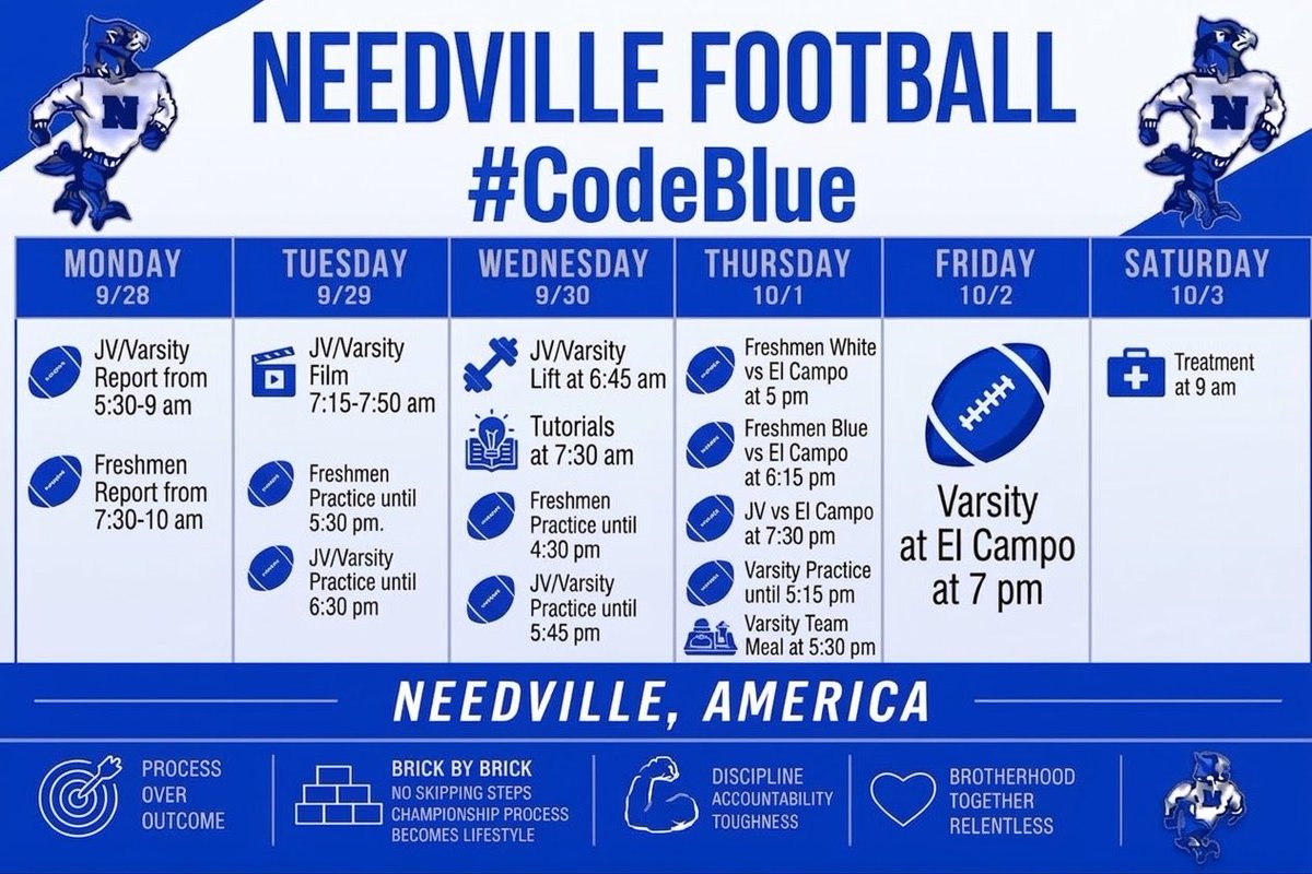 sloan_coach's tweet photo. Week at a Glance for @needvillef
#CodeBLUE @NeedvilleABC https://t.co/gqB5IqW1Mo