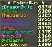Arnick60's tweet photo. EL MEME SE VOLVIÓ REAL 🗣️
Evento MCC de 40 jugadores / Evento Stars Showdown con amigos https://t.co/oMQUG3gaQQ