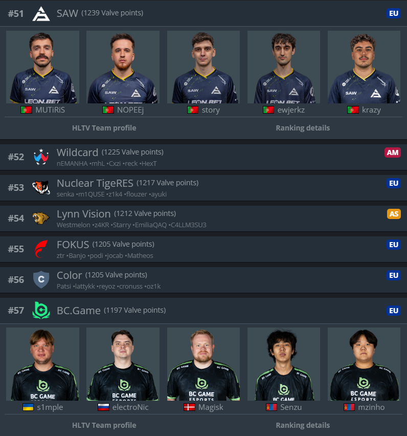 sawggofficial's tweet photo. 👀 https://t.co/Qn4mmHEhGc