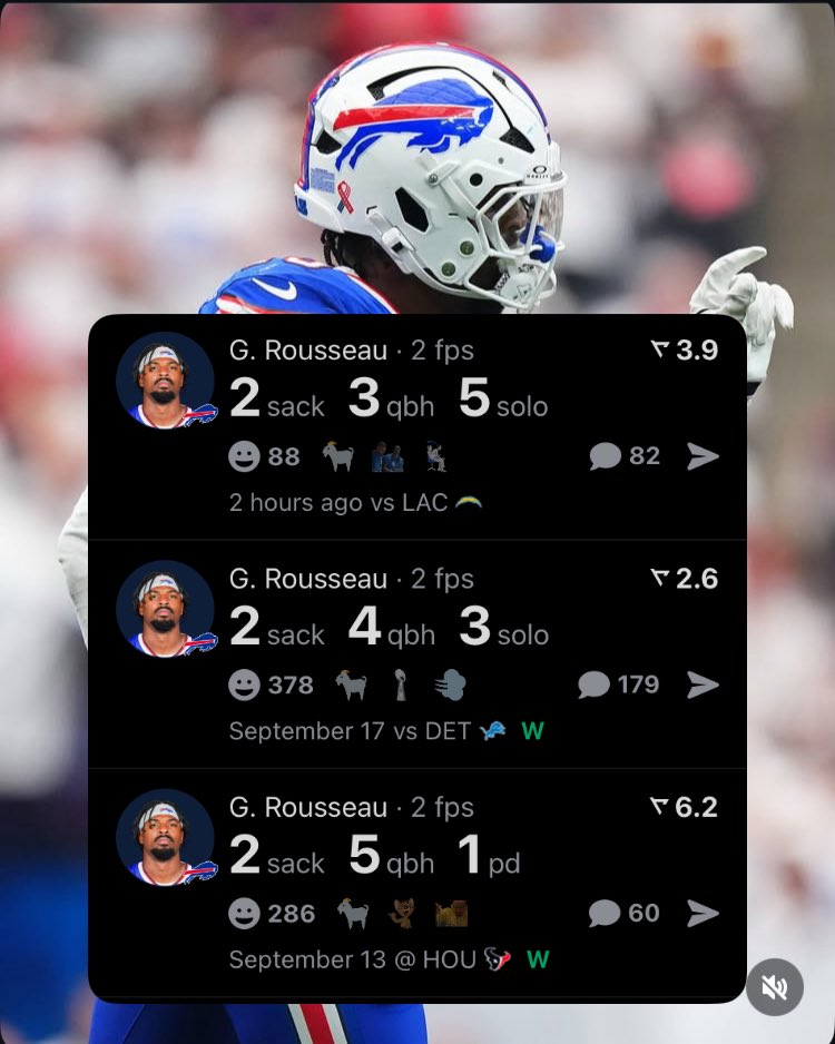 BuffaloMuse's tweet photo. GROOT IN THE WIN:

- 2 MORE SACKS
- 8 TACKLES
- 4 TFLs
- 4 QB HITS

HE HAS 6 SACKS THROUGH 3 GAMES 🤯🤯🤯🤯🤯

(2nd player in NFL History to start the season off with 2 sacks in each of the first 3 weeks) https://t.co/DPofSmZEBk