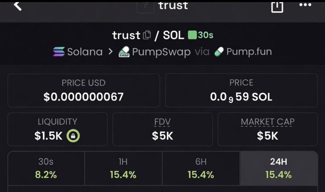 DrSolMeme's tweet photo. $trust just From $5K → $215k MCAP 🔥

I drop my highest-conviction Solana memecoin plays early in my private alpha 

TG — before they go parabolic.

DM now to lock in the next run

CA:
45xssbMNpEBQ3EMJFFFaKC97HV6uNqXUZigexKgNpump

#bbvipks4 #memecoin https://t.co/anOPD3CIjv