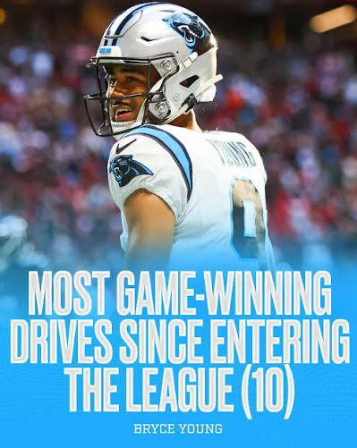 roaringriot's tweet photo. ⏱️ https://t.co/MvhsgpWbN5