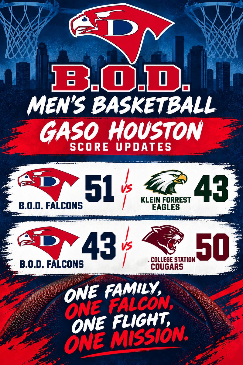 DavisFalconsMBB's tweet photo. Your Falcons played in the Great American Shootout yesterday.  Here are the results. https://t.co/O9tOe9DZXg