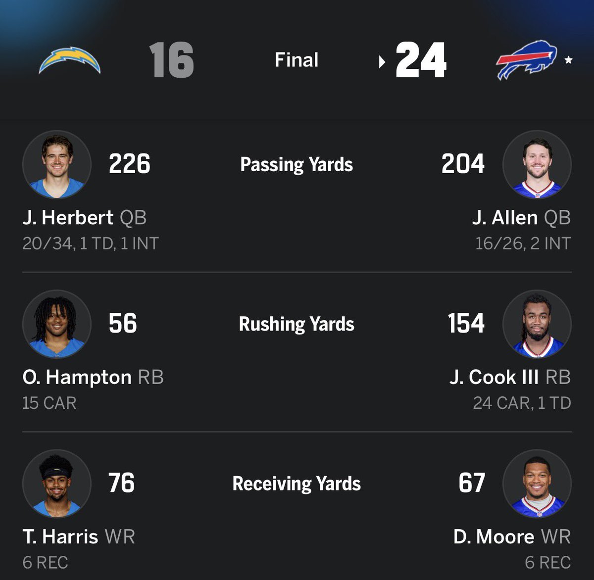 BfloFanatics's tweet photo. 5 turnovers and a dub! 🤯 BURN THE UNIS. 3-0. Next up: NE. https://t.co/9EG8qzmrI1