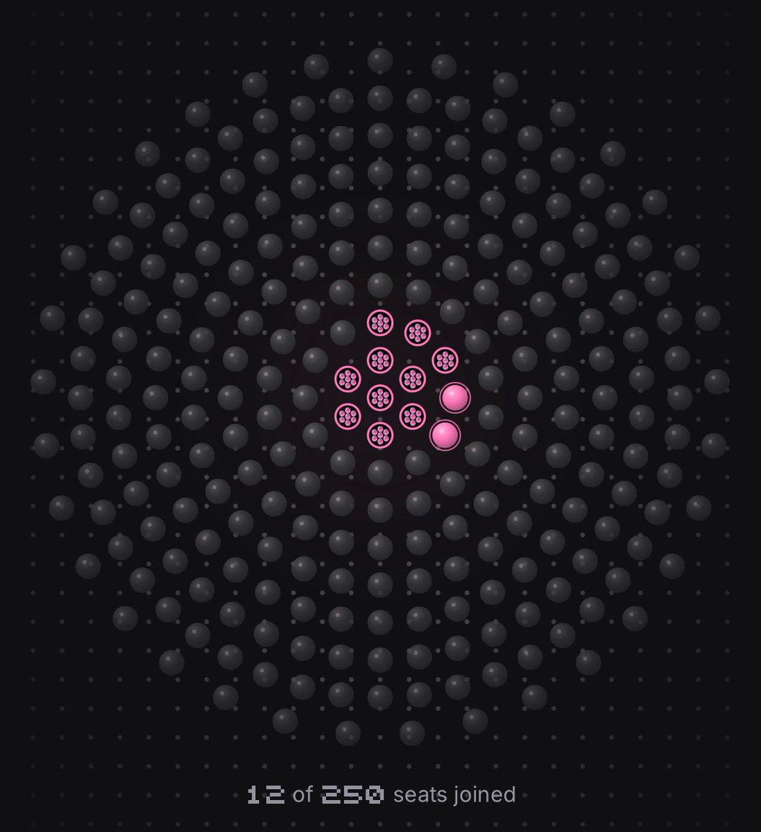 pewdotfun's tweet photo. Pew is back with a new product → @LaunchPartyV4 

After launching and trading on other platforms and getting wrecked by snipers, bundlers, and FOMO we built a solution around the problems we kept running into.

$PARTY is open to the first 250 seats. 

Launch a V4 Pool Together. https://t.co/PEjF9VbOwi