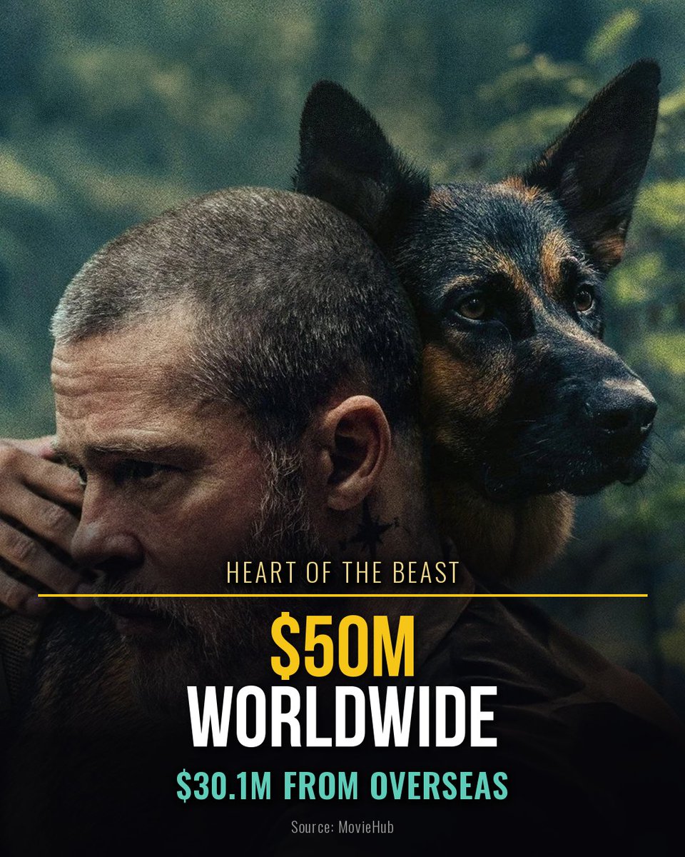 leoleonstudio_'s tweet photo. Over half of that came from overseas. Pitt still pulls a crowd abroad, and that might be what saves this one.
#Film #BoxOffice #Movies #HeartOfTheBeast https://t.co/BYST5WfqN5
