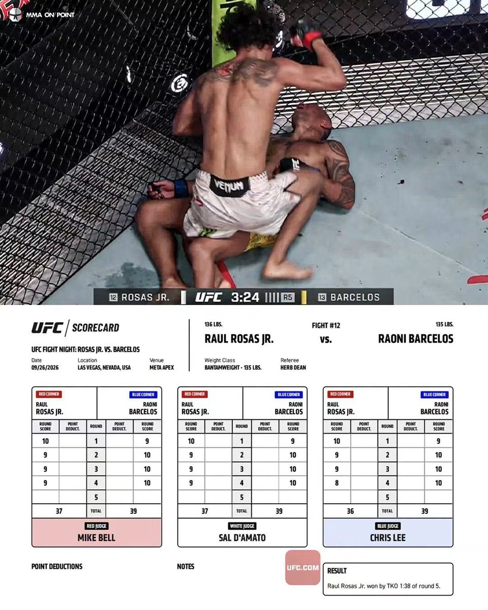 IgNotMysticz's tweet photo. @TryonWashington @ChickenKingMMA Ur trolling right?? https://t.co/Fx40JNVClt