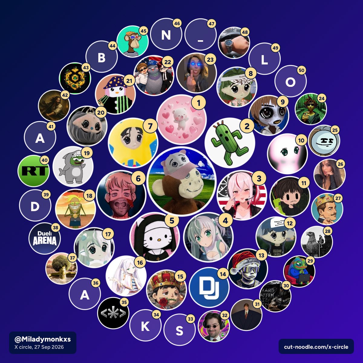 Miladymonkxs's tweet photo. Half of the ones I removed were mostly people saying dumb shit or trolling me https://t.co/gxiVdFitRL