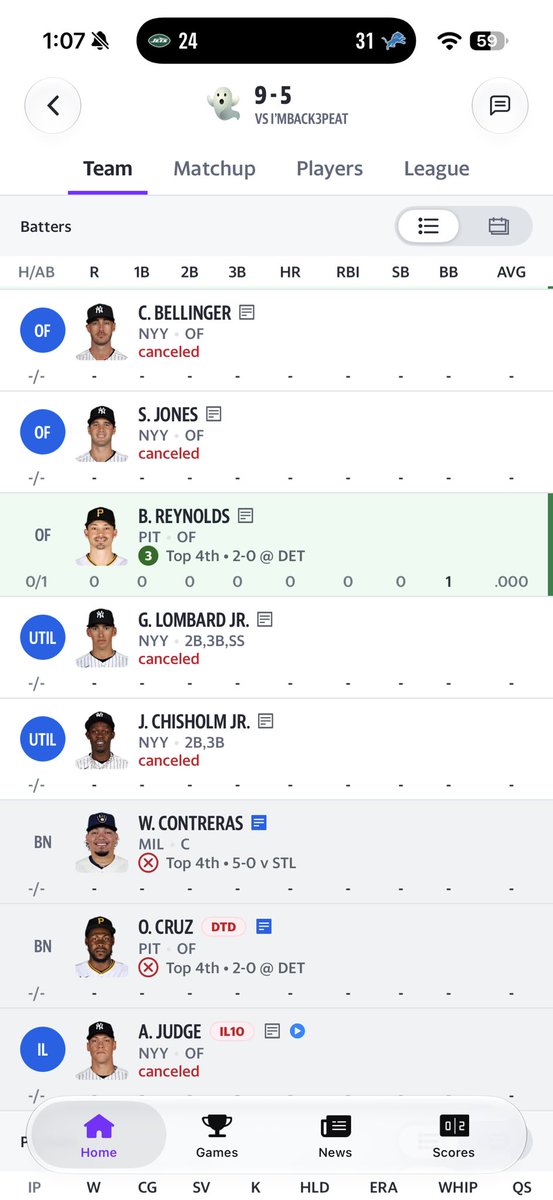 True2NYY's tweet photo. Last day for fantasy are u kidding me 🥹 https://t.co/7epzfJWtEZ
