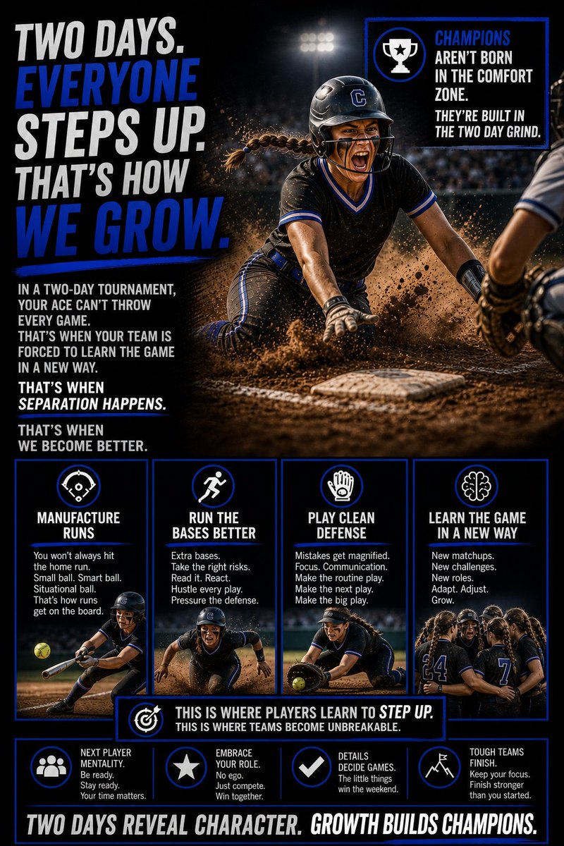 TierOneFP's tweet photo. When teams are stretched, the game evolves.

Pitching depth matters.
Execution matters.
Every decision matters.

Teams learn to:
✔️ Manufacture runs
✔️ Run bases better
✔️ Play cleaner defense

That’s when players step up.
That’s when teams grow. https://t.co/Ia5B9hTRa8