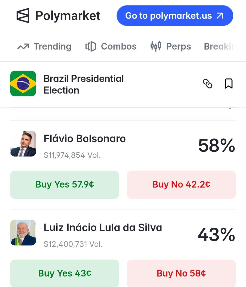 EdysonFernan100's tweet photo. Há 1 semana Flávio caiu de uma diferença de 20 pontos para 11. Surpreendentemente, de 2 dias para cá veio se recuperando, chegando agora aos 15 pontos de frente. Só posso atribuir que pegou muito mal para o Lula ter dado a canetada das bets. Há muita revolta entre os torcedores.  Esse pessoal tem força!