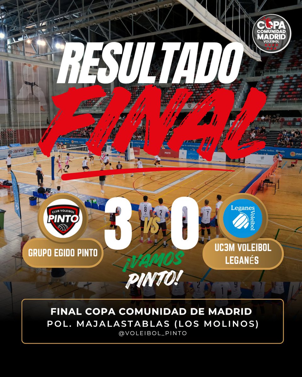voleypinto's tweet photo. CAMPEONES DE MADRID! 🏆
❤️🖤 @GrupoEgido Pinto conquista la Copa @ComunidadMadrid de la @FMadridVB tras vencer 3-0 a un equipazo como el @VoleibolLeganes
🔥 Primer título oficial que disputamos… y es nuestro!
#Pinto es campeón! 🏆❤️🖤
@AytoPinto #PintoesVoley #DaelPaso https://t.co/AI1vE5PvUF