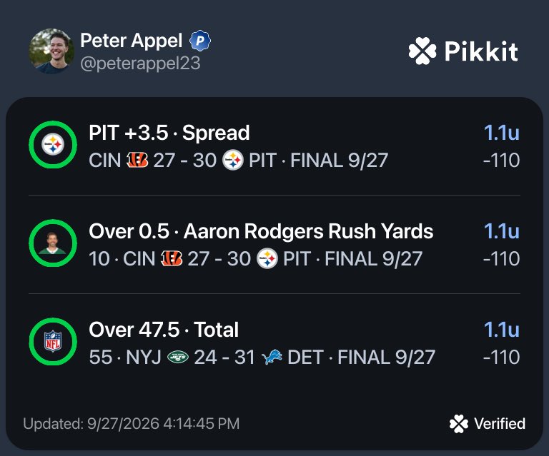 PeterAppel23's tweet photo. Same old AFC North ✅
Early afternoon SWEEP ✅ https://t.co/Rili0MNXu7