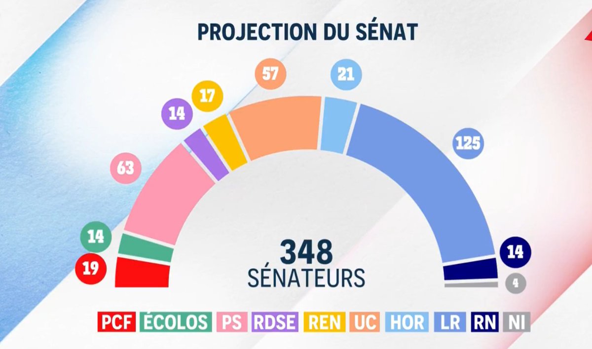 cohaerentiat's tweet photo. 🔴Jean-Luc Mélenchon tend la main au PS, Ecolos et PCF pour former un groupe uni sous la présidence de Gabriel Amar, démontrant ainsi sa volonté de rassemblement au-delà des clivages personnels.

Tout refus de leur part serait la preuve qu'ils préfèrent Hitler au Front Populaire. https://t.co/DeFrX2UUZM