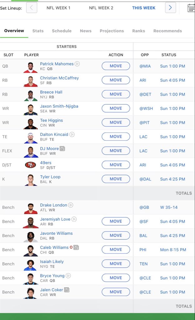 FS_BETS1's tweet photo. Updated
DJ in
Breece up

Javonte bench
#espn https://t.co/vI1XQwu6Sg