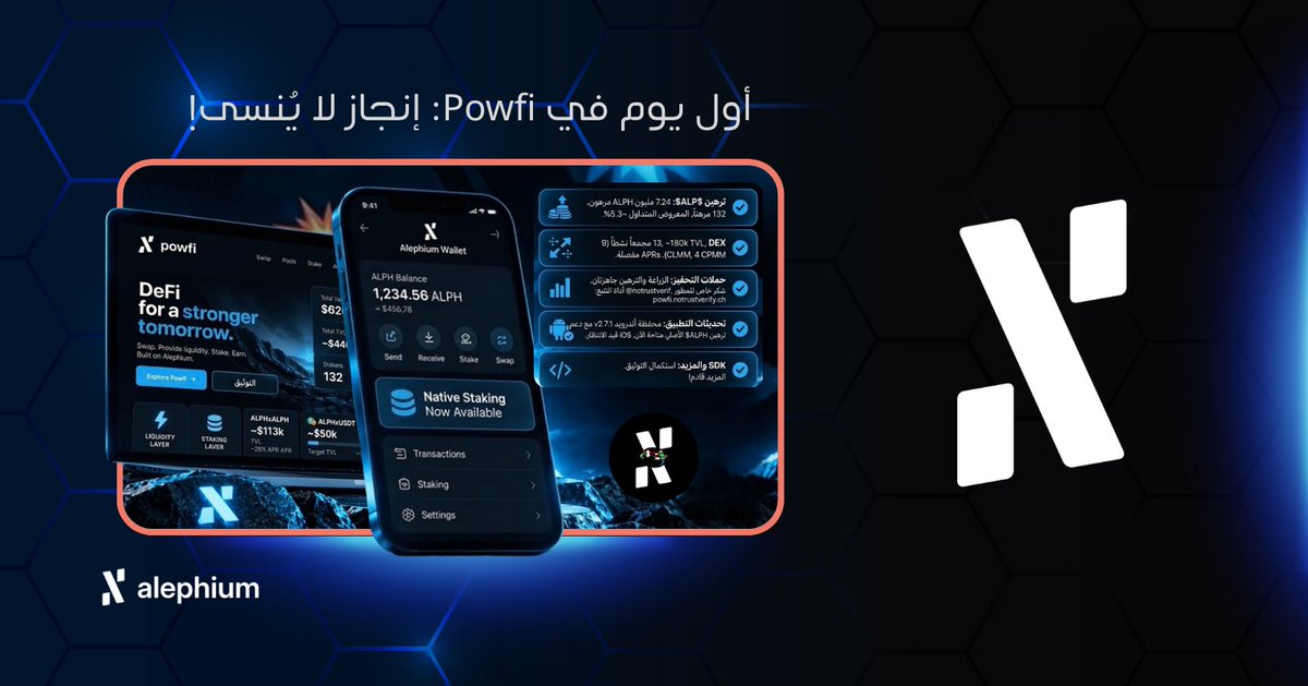 AlephiumArabia's tweet photo. 🚀 أول يوم في Powfi: إنجاز لا يُنسى! 💥

دعونا نتأمل الأرقام:

🔹 ترهين alephium:native:**
▪️ القيمة المقفلة: ~$440k
▪️ ~7.24 مليون ALPH مرهون
▪️ ما يعادل ~5.3% من المعروض المتداول
▪️ 132 مرهناً
▪️ متوسط الترهين: ~55k ALPH

#أليفيوم #Alephium #ALPH #Powfi #DeFi #Staking #Farming https://t.co/sbshKqTi0o