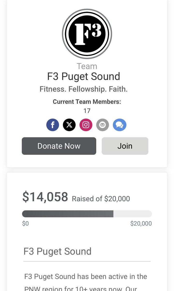 F3Seattle's tweet photo. The big 3rd F event of the year for @F3PugetSound included 17 #HIM climbers 19-82yo &amp; countless $ contributors.  #F3 makes a habit of being a Top 5 fundraiser for Fred Hutch Cancer Research in the area.  

https://t.co/XIbaoL03f0

#Base2Space #f3impact https://t.co/ft6mSXa0Nf