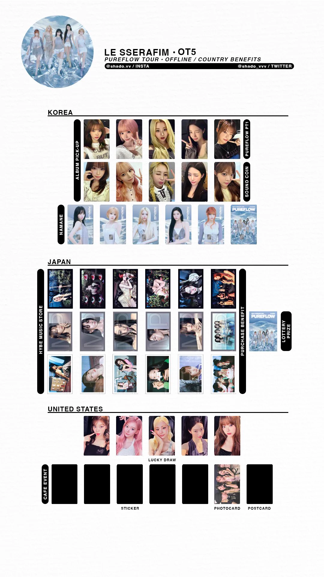 V | maker of le sserafim photocard templates!! on X: 