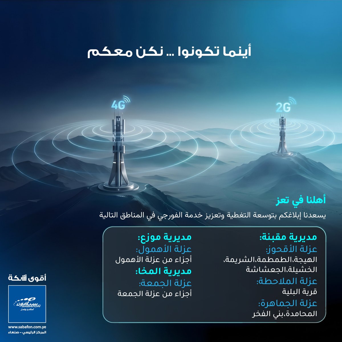 sabafonyem's tweet photo. أهلنا في تعز! 📱✨
وسعنا تغطية وتقوية شبكة الفورجي (4G) في مناطق واسعة بمديريات مقبنة، موزع، والمخا لتتمتعوا بإنترنت أسرع وتغطية أقوى.
💡 غيّر شريحتك للجيل الرابع من أقرب مركز خدمة أو نقطة بيع واحصل على 1 جيجا مجاناً!
#سبأفون
#تعز
#فورجي https://t.co/LU9CnJFEWN