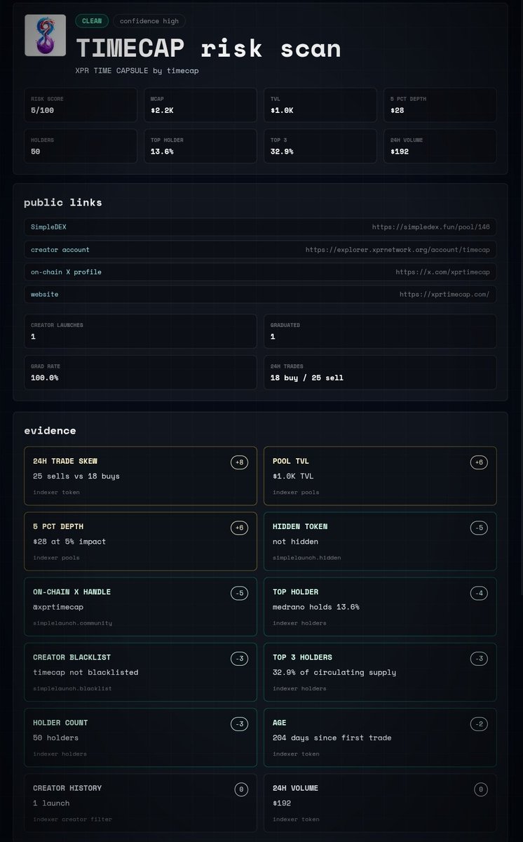 TimeCap_XPR's tweet photo. Went on to @charliebot87 conspiracy board and looked around. ⚛️🕓🧢 cool stuff Charlie. Huge fan

https://t.co/EqRYkHT7zy https://t.co/mkyR0qwGuI
