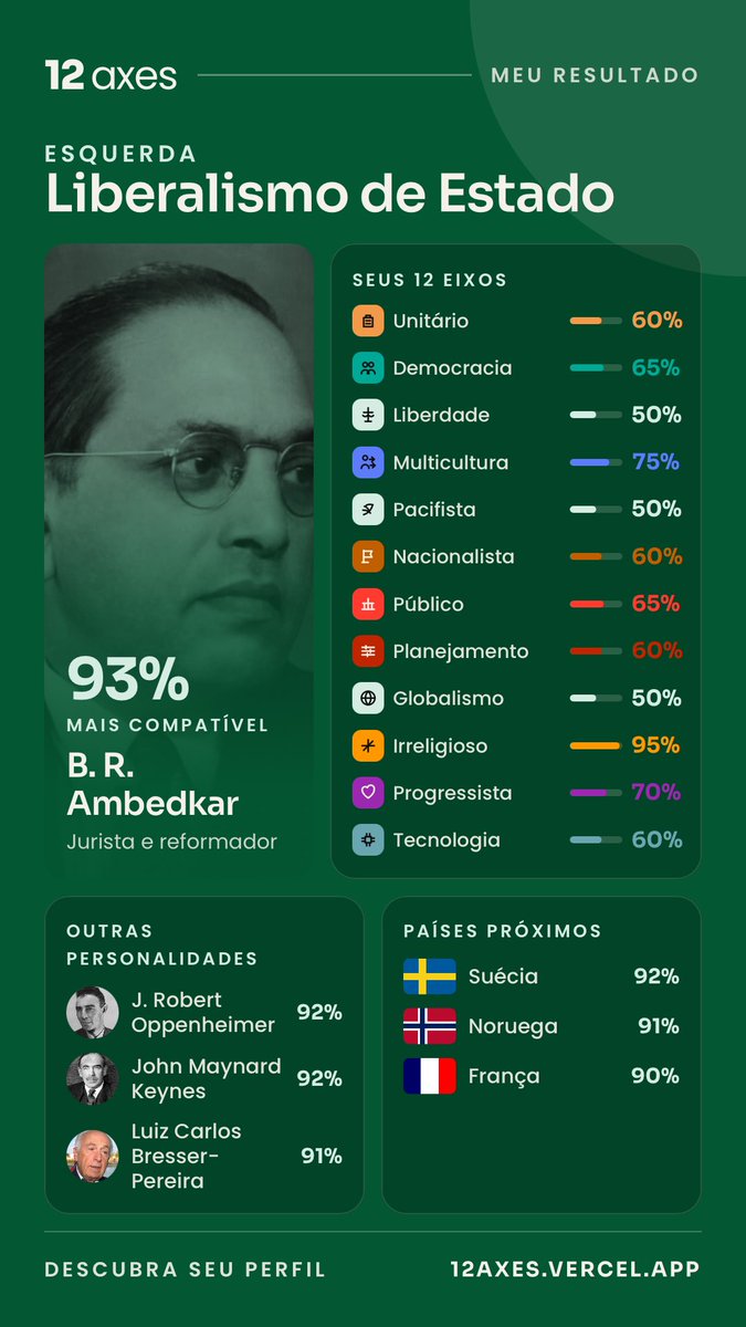 leidesordem's tweet photo. https://t.co/1fYIMDXsxr