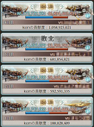 ken78game's tweet photo. 3勝1敗！何とか個ラン15万以内達成！ https://t.co/YlQEXpqmxV