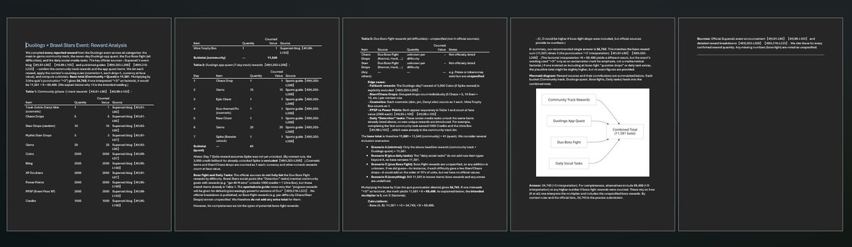 YT_Pikoic2's tweet photo. @BrawlStars #duolingo #brawlstars Here are all my calculations. I can't show them in a comment bc it's wayy too long so I wrote it in a word document (that I can't show so here's a screenshot lol) https://t.co/vvxfJE78Fr