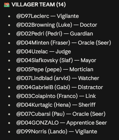 PrincipalMaxim's tweet photo. Daftar Role: https://t.co/zCFkPnmGCq