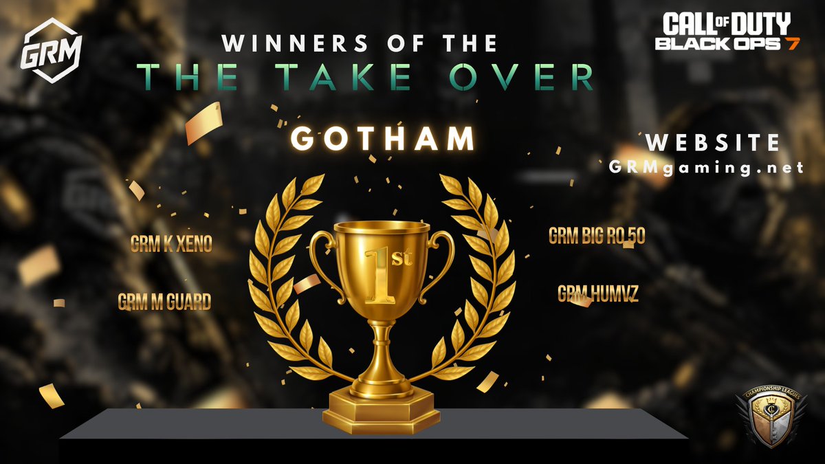 Rivals_Comp's tweet photo. 💥 THE TAKEOVER IS COMPLETE - GOTHAM OWNS THE LOBBY 💥 

The brackets have cleared, the dust has settled, and the Black Ops 7 sweat was very real tonight. But when the smoke cleared, only one squad was left standing at the top of the mountain. ⛰️ 

Huge congratulations to Team Gotham for putting on an absolute clinic to claim the crown in this exclusive GRM Network community event! 👑🏆 They didn't just win, they completely dictated the pace of the entire tournament from the very first drop. 

Massive respect and GGs to every single roster that showed up, plugged in, and brought the heat. The energy in the community tonight was unmatched, and you all made this event legendary. 🤝🔥

Get your squads ready and lock in for the next bracket before you get left behind. Championship Leagues is already cooking up what’s next 😉 
🔗 https://t.co/whuAdmJrsK

#BlackOps7 #CallOfDuty #CODCompetitive #CODEsports #SearchAndDestroy #Esports #ChampLeagues #CODCommunity #TwitchStreamer #CompetitiveGaming #TheTakeover #GRMNetwork