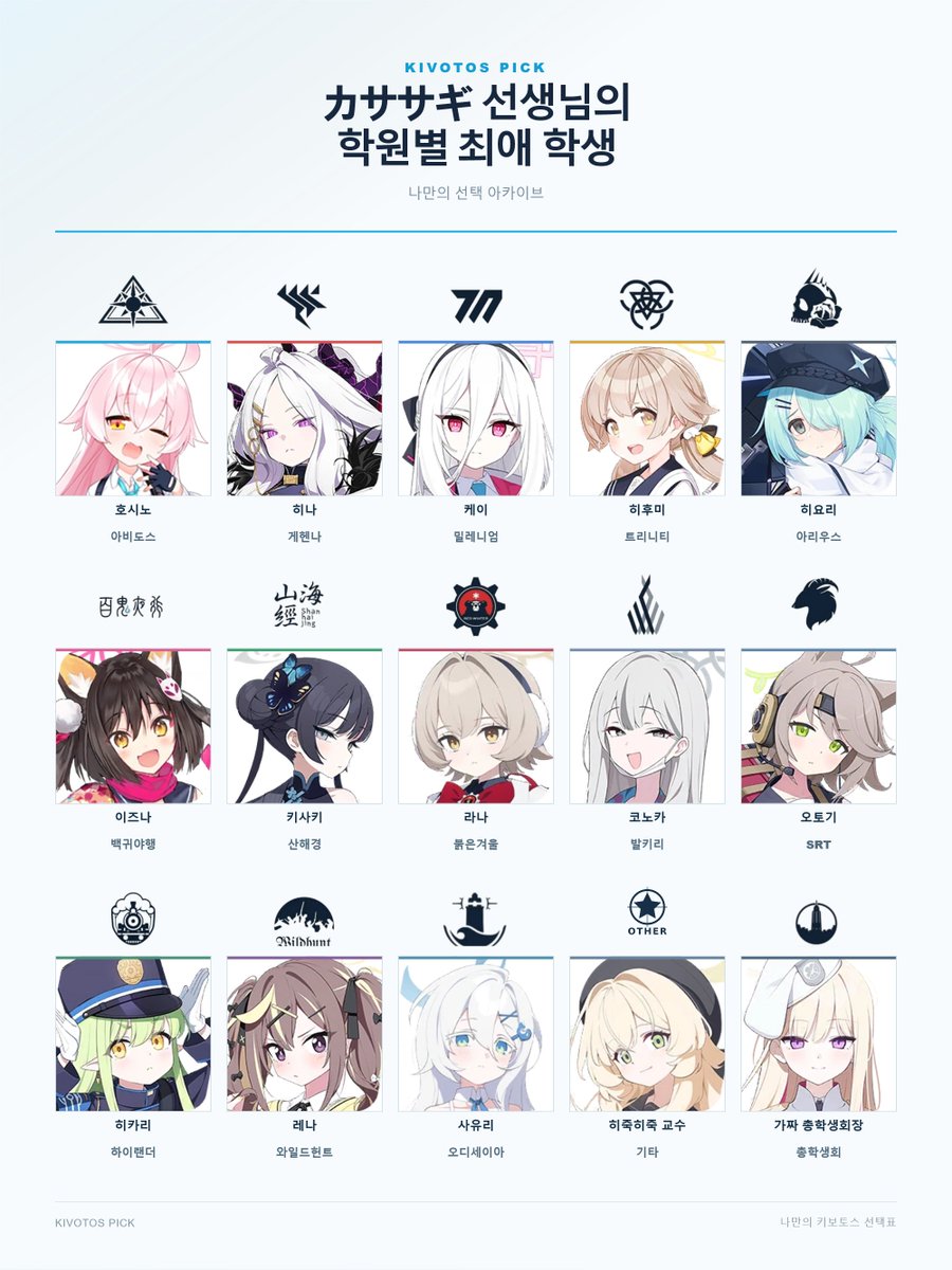 kasasagia's tweet photo. これ選ぶのにどれだけ時間かかったかは言えない…

https://t.co/uJGKtQoYF6 https://t.co/3ZPs9MGLDW