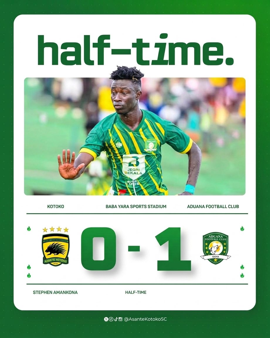 AduanaStarsFc's tweet photo. βΈοΈπ₯ ππππ-π§ππ π ππ‘ π’π¦ππππ₯π’π !
KOTOKO 0-1 ADUANA FC πππ
π’ππ¬π πππππ¦! One goal to the good. π₯
45 more minutes.
ππ’ππ π§ππ πππ‘π. πππ‘ππ¦π π§ππ ππ’π!
ππ₯
#Ogya #AduanaFC #GPLMW4 #GPLMD4 https://t.co/kh6kWQKVQh