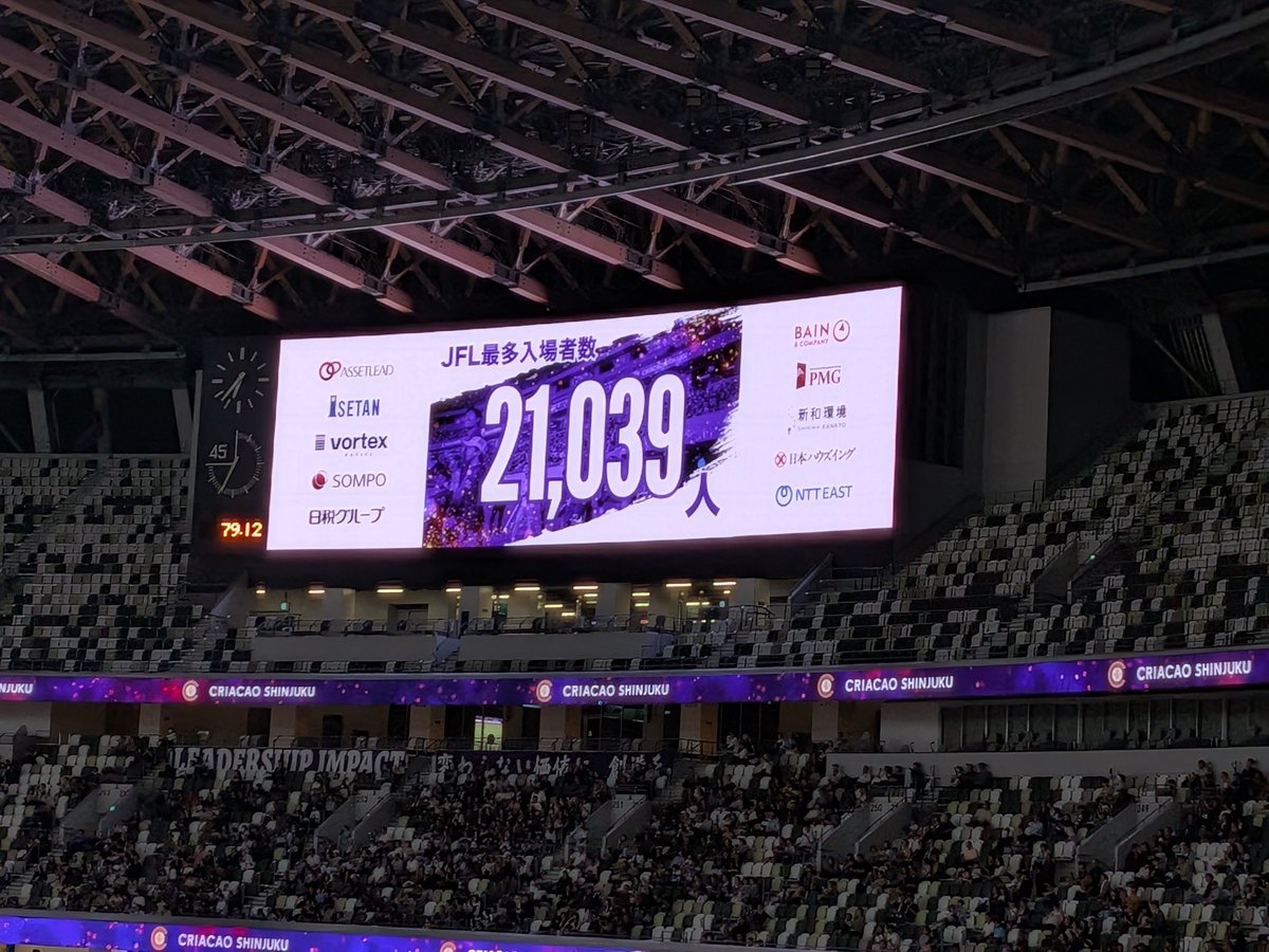 sax_lucy's tweet photo. #国立競技場 で行われた #クリアソン新宿 と #沖縄SV の試合から戻りました⚽️JFLの最多入場記録を大幅に更新は凄いですね✨ゲームの点差はあれど両クラブとも良いサッカーをしていました💯万が一JFLに降格なんて事があったら再び昇格は厳しいと思い知らされました😱それにしても小堀は成長してたなぁ… https://t.co/9RCavGxeuN