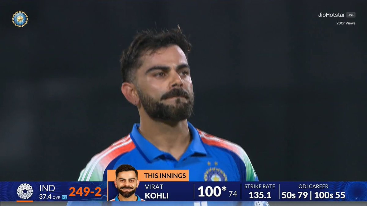 Shebas_10dulkar's tweet photo. 𝗩𝗶𝗿𝗮𝘁 𝗞𝗼𝗵𝗹𝗶's Intl Centuries

27 - Sunday*
5 - Monday
7 - Tuesday
12 - Wednesday
15 - Thursday
9 - Friday
11 - Saturday

Sunday is when the King plays. 👑🔥 https://t.co/CggsV6Owe1