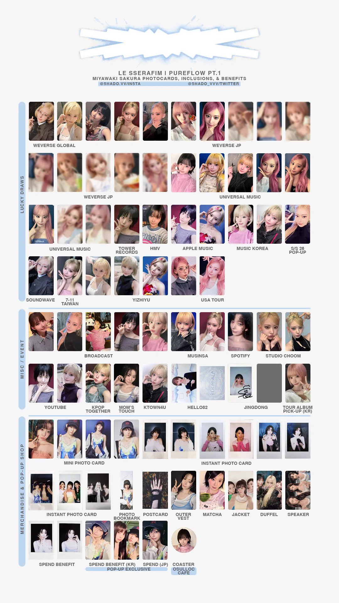 V | maker of le sserafim photocard templates!! on X: 