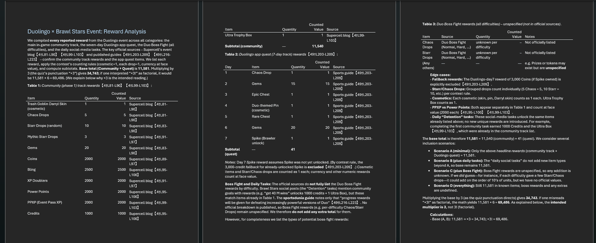 YT_Pikoic2's tweet photo. @BrawlStars #duolingo #brawlstars Here are all my calculations. I can't show them in a comment bc it's wayy too long so I wrote it in a word document (that I can't show so here's a screenshot lol) 
New comment cuz the other was not readable https://t.co/aWRJDJOwd7