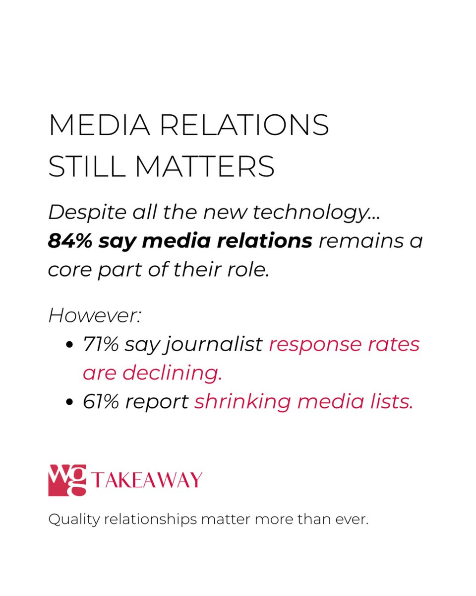 KeriHeirentc4's tweet photo. PR is evolving faster than ever. Agencies and brands that embrace AI while preserving authentic storytelling will lead the way. Which trend will have the biggest impact on PR next year? Save this for your next strategy session. https://t.co/MKY202VDrC