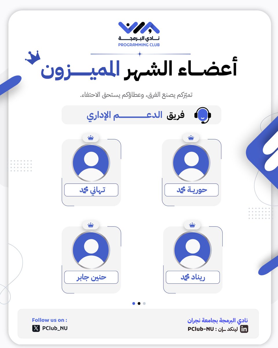 PClub_NU's tweet photo. 🏆 أعضاء الشهر المميزون | سبتمبر

تقديرًا لجهود أعضائنا المميزون وعطائهم المستمر وحضورهم الفعال في لجانهم 🌟

شكــرًا لبصمتكم وأثركم الجميل وفخورون بكونكم جزء من فريق نادي البرمجة 🙏🏻

#نادي_البرمجة | #جامعة_نجران https://t.co/zDMZ8FbRxW