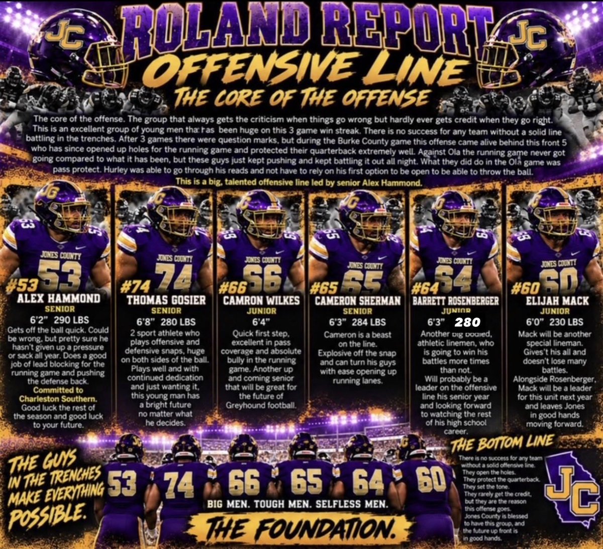 barrett_r567's tweet photo. I love this group! @GreyhoundFball @RecruitJCFball @_CoachPatterson @CoachBhunnicutt @Coach_JMonty https://t.co/mSizIS6zXh
