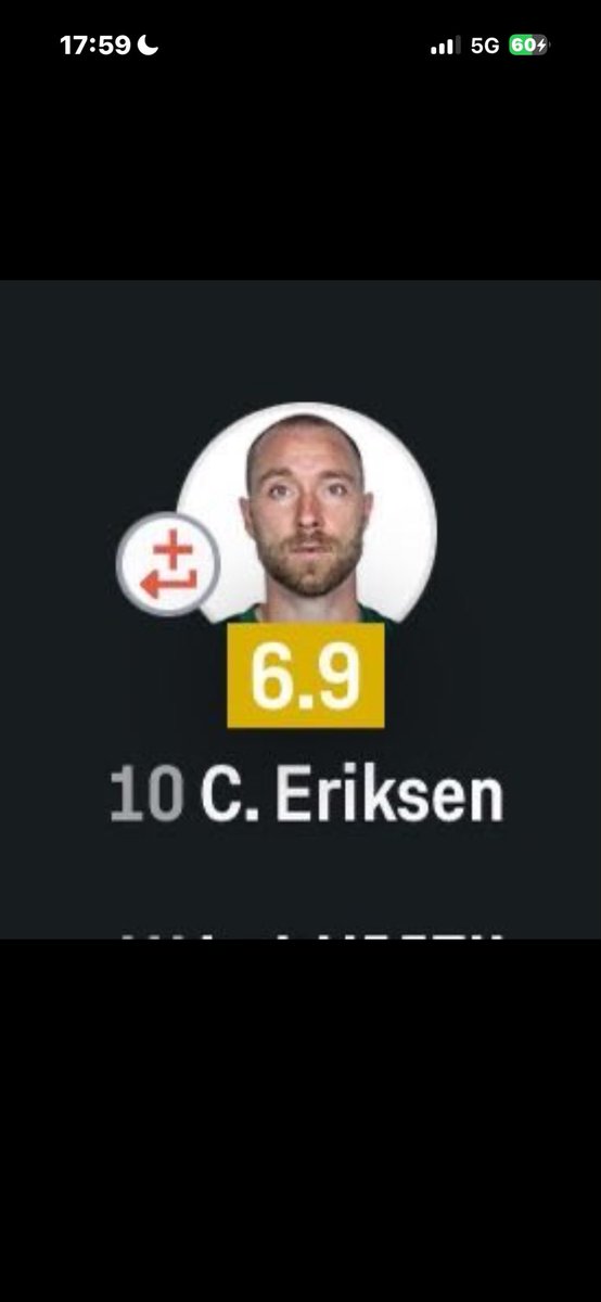 Goatlqep's tweet photo. Eriksen the day he almost died had a 6.9 rating:  

Fully fit starboy world class Saka vs Spain:
#ENGSPA #Saka https://t.co/IonzVNgSa6