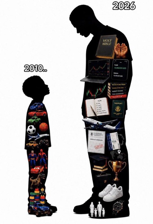 JAVIELEMENTIA's tweet photo. 2010: We dreamed of toys.
2026: We build dreams, face responsibilities, and seek our purpose.
Life changes… and so do we. @bot #grok https://t.co/ICeqDQQQwC