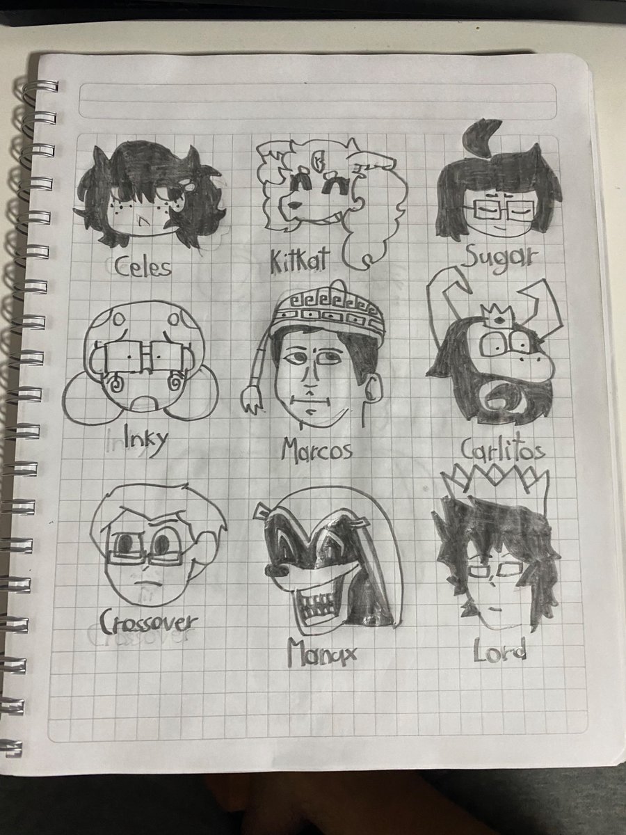 snowbeardraws's tweet photo. @Jon878733488906 Inky, talvez no te importe pero desde la actualidad sigo conservando este dibujo. https://t.co/ZIcIjTUmM7